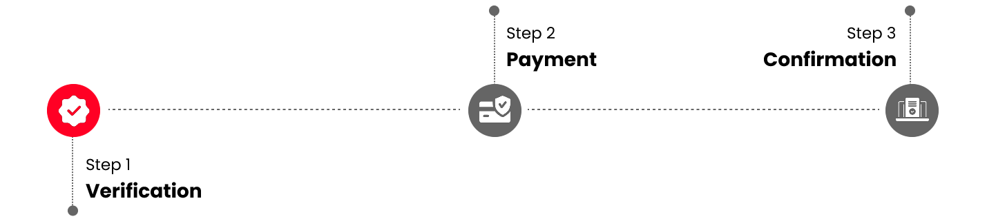 Payment Steps